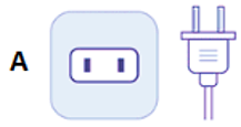 Plug Type by Country