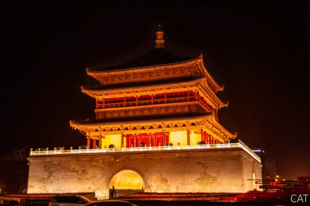China Exprés en 10 días