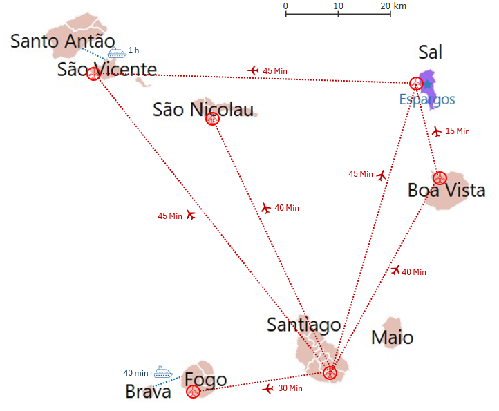 Cape Verde Islands
