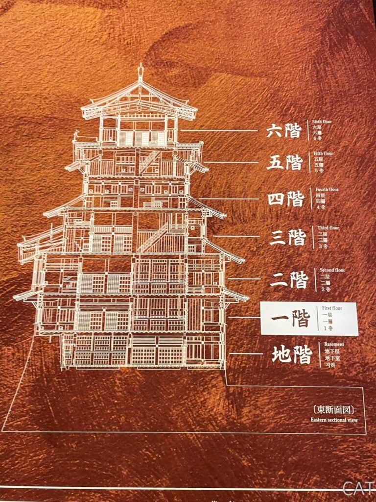 Castillo Himeji_Interior