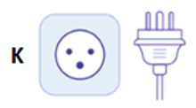 Plug Type by Country