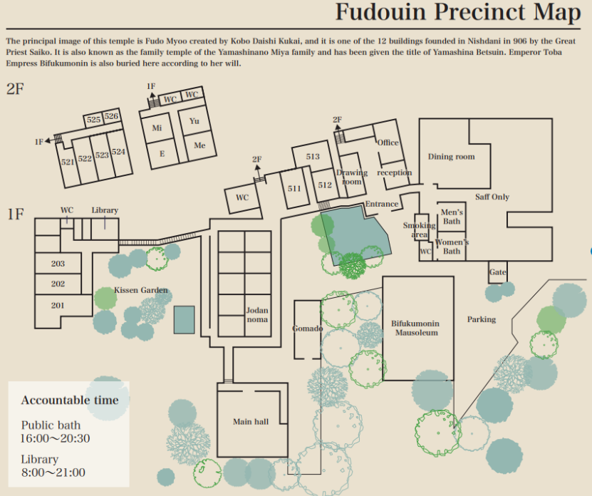 Mapa Fudoin