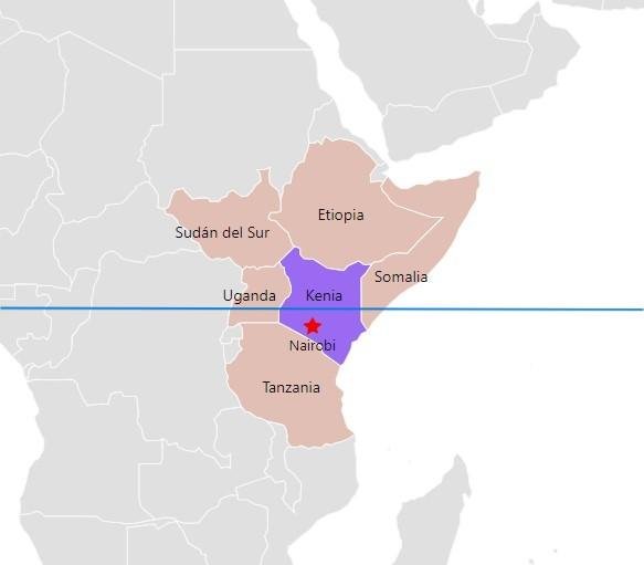 Kenia - Información de Viaje