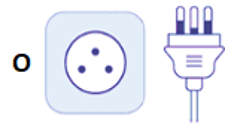 Plug Type by Country