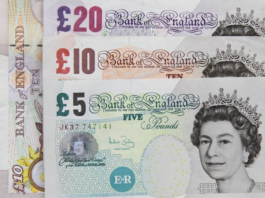 GBP