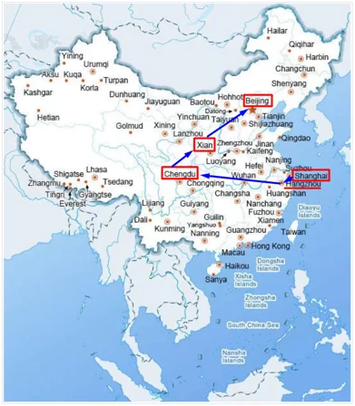 China Exprés en 10 días