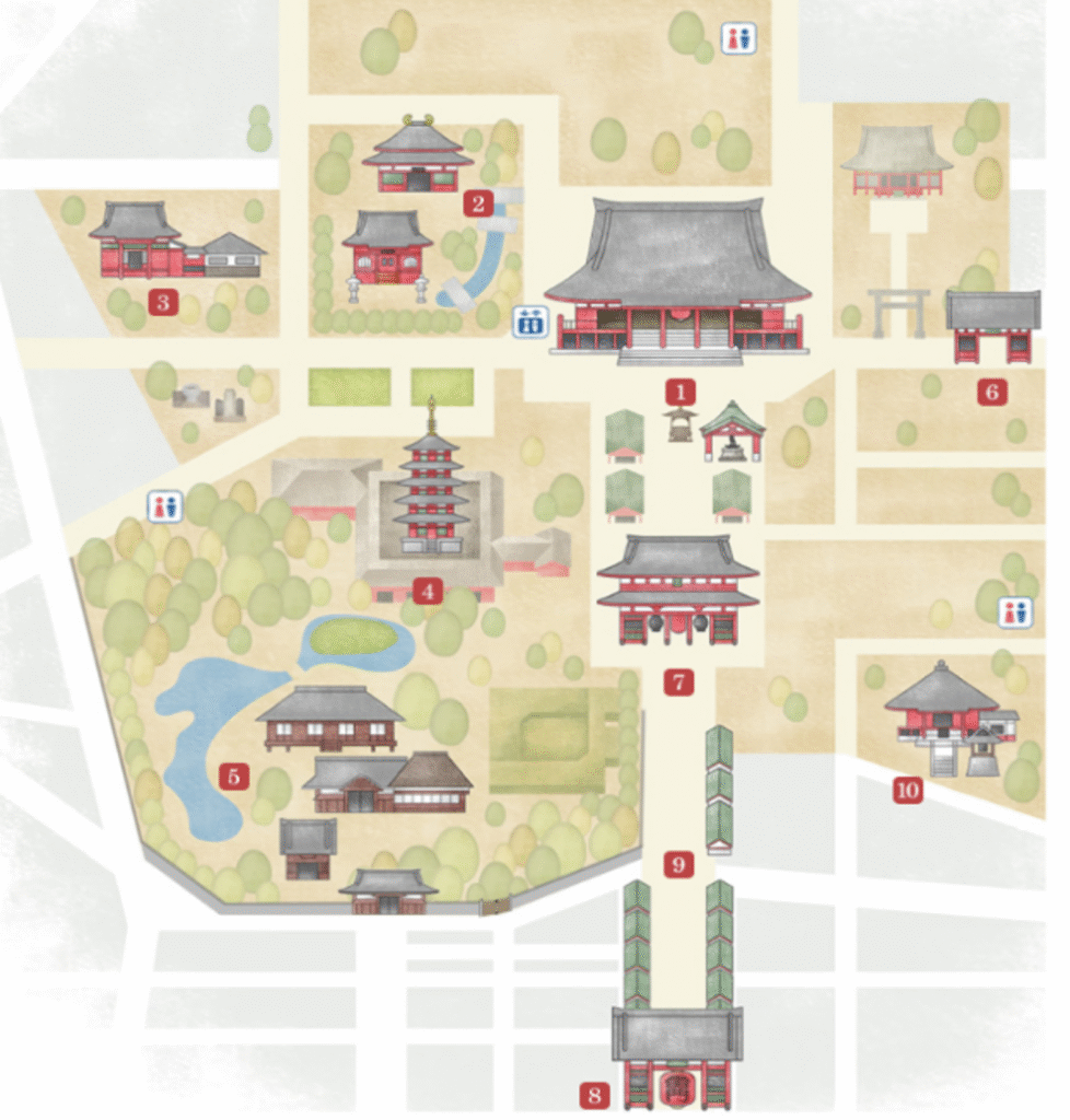 Tokio en 4 días: Templo Senso-ji