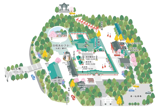 Tokio en 4 días: Santuario Hie_Mapa