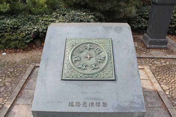 Zero-kilometre marker