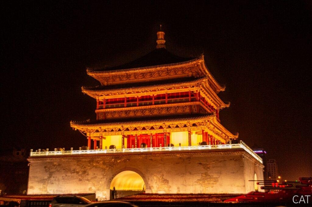 China in 10 days