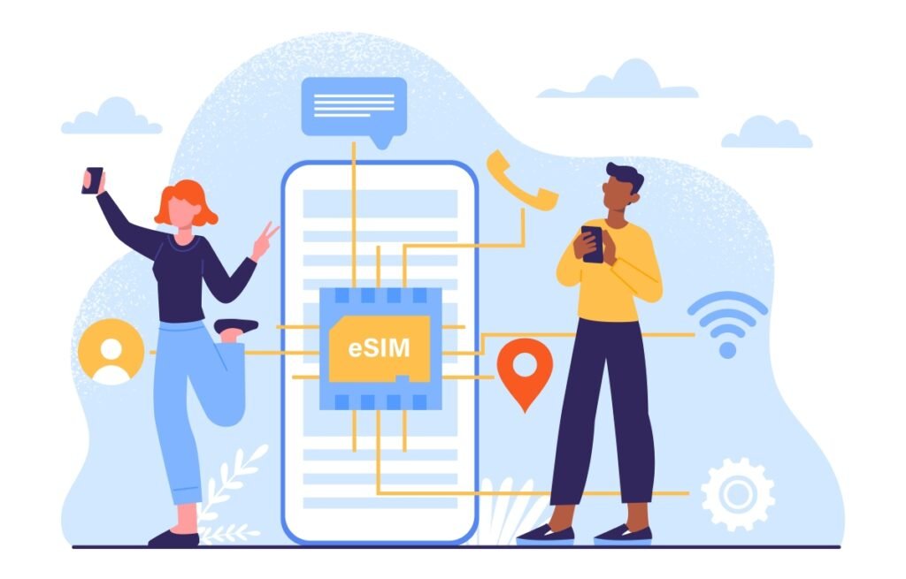 Travel Kit: eSIM