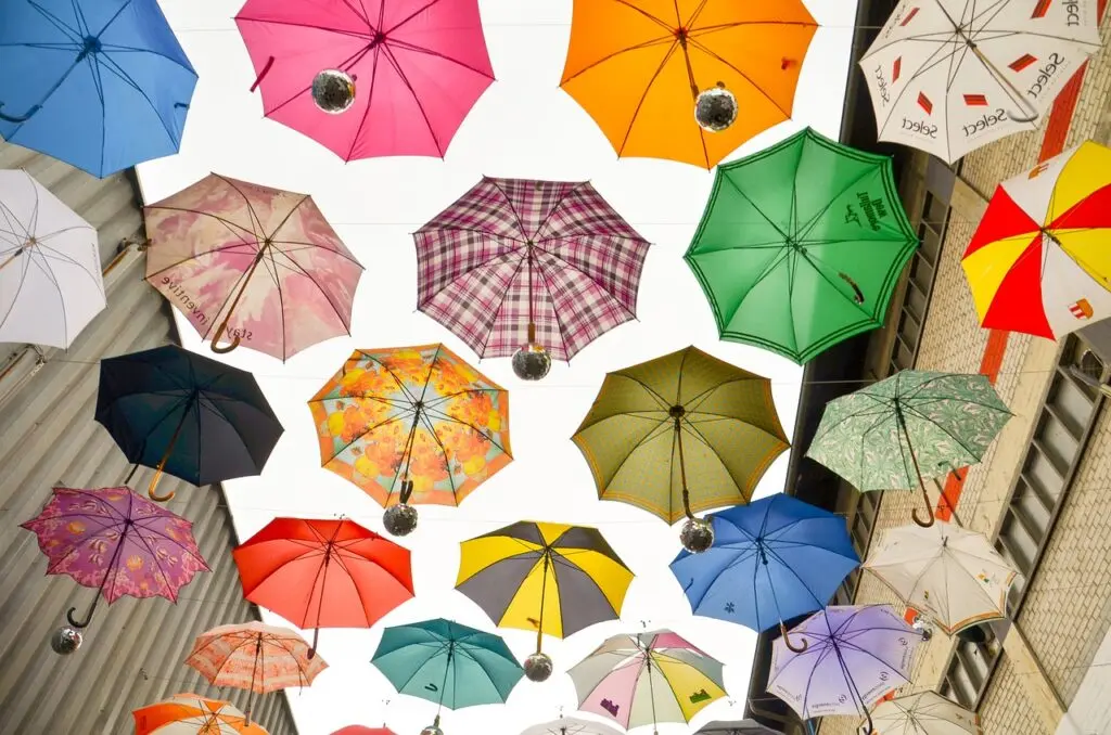 How to Choose your Travel Insurance